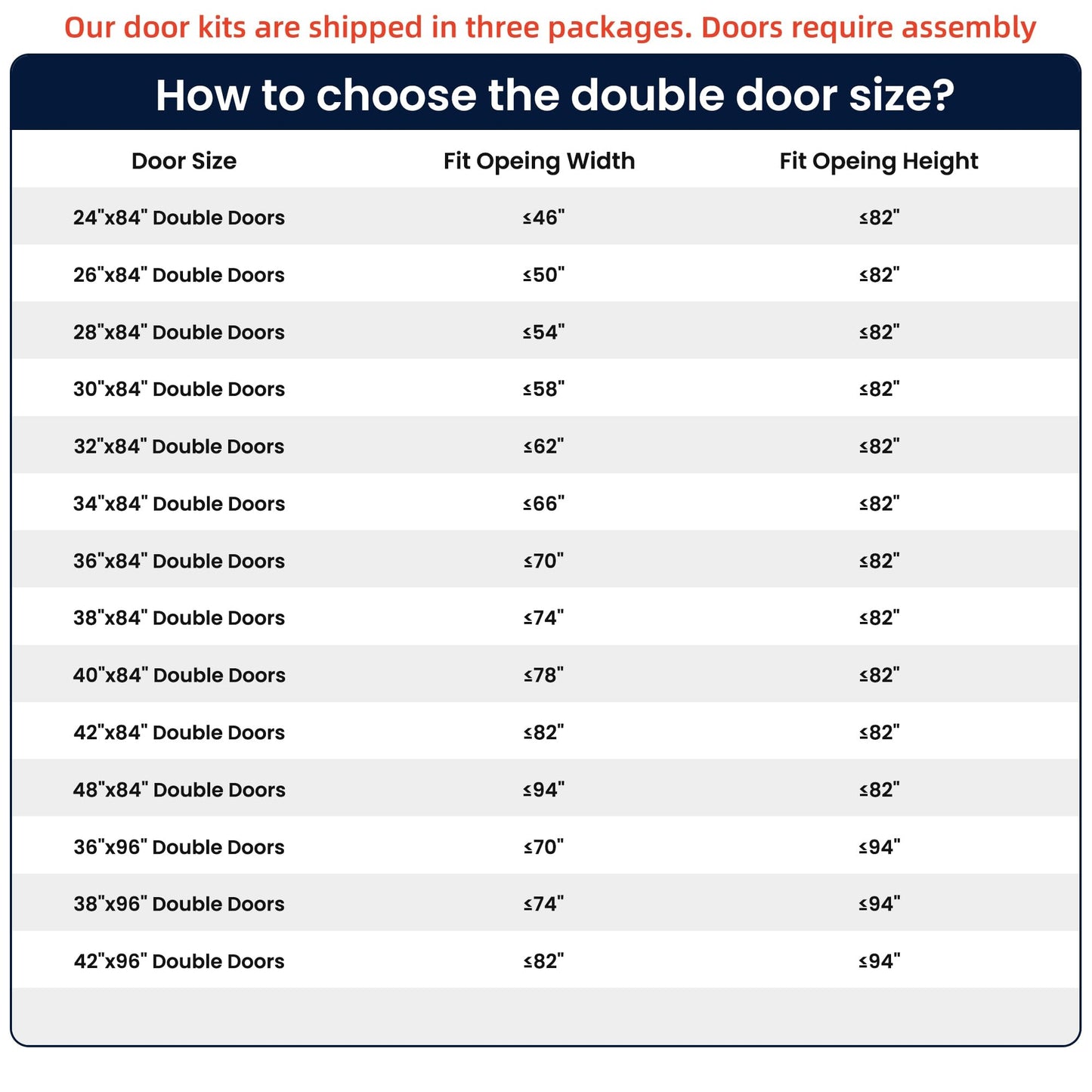 SMARTSTANDARD Double 28×84 Glass Barn Door with Sliding Hardware Kit