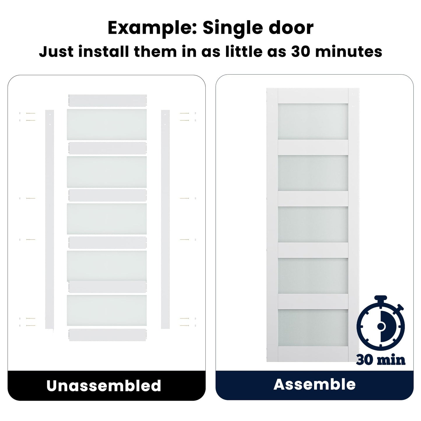 SMARTSTANDARD Double 28×84 Glass Barn Door with Sliding Hardware Kit