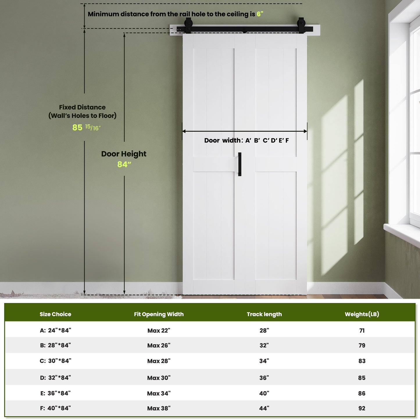 SMARTSTANDARD Bifold Barn Door 36'' x 84'',Bi-Fold Sliding Closet Doors, Hardware Kit Included,40'' Track Kit for 2 Doors,Waterproof & Quiet,Pre-Drilled Holes Easy Assembly,White