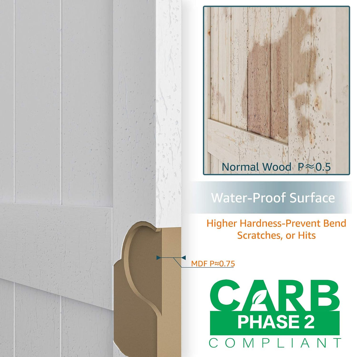 ALAMEDADT 36''x84'' Sliding Barn Door with 6.6 Ft Barn Door Hardware Kit& Handle& Floor Guides,Pre-Drilled Holes Easy Assembly - Include Installation Manual, Water-Proof PVC Surface, H-Frame, White
