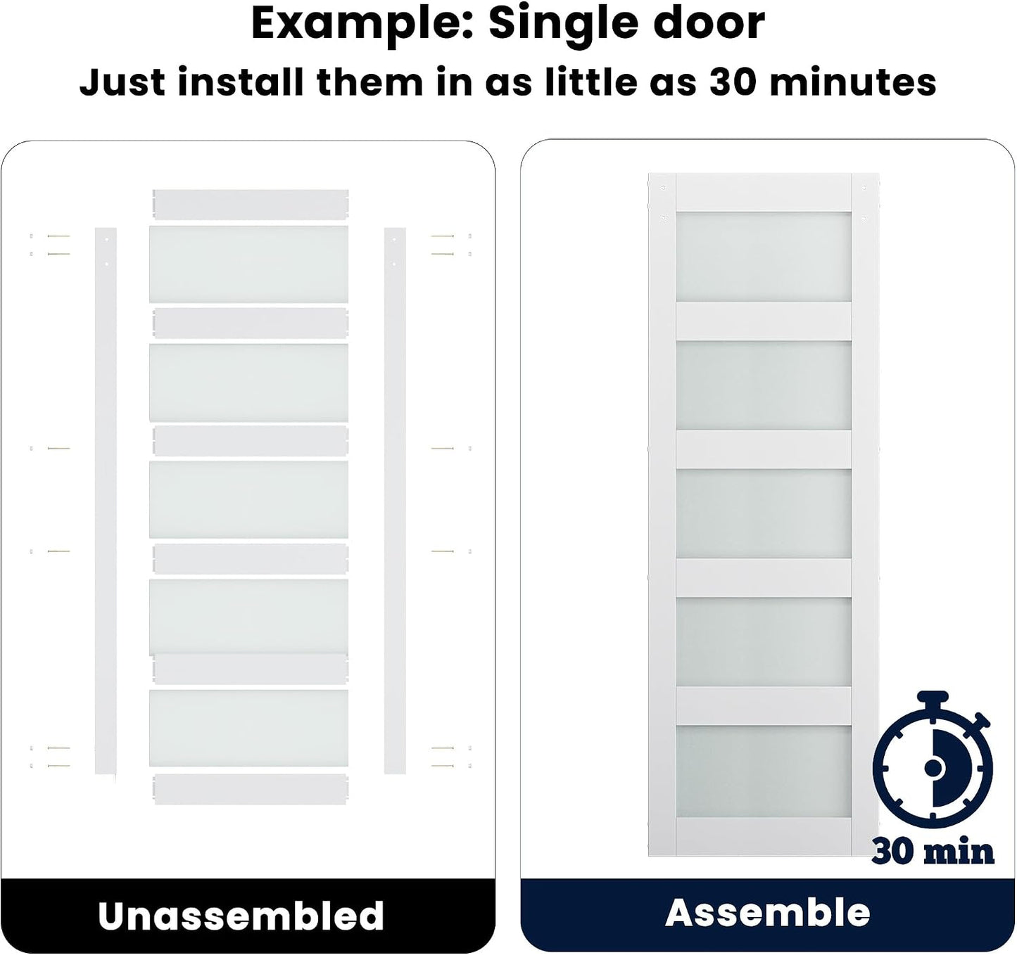 SMARTSTANDARD Double 42×84 Glass Barn Door with Sliding Hardware Kit | Pre-Drilled Ready to Assemble, Waterproof PVC Coating, 5-Panel Glass, White