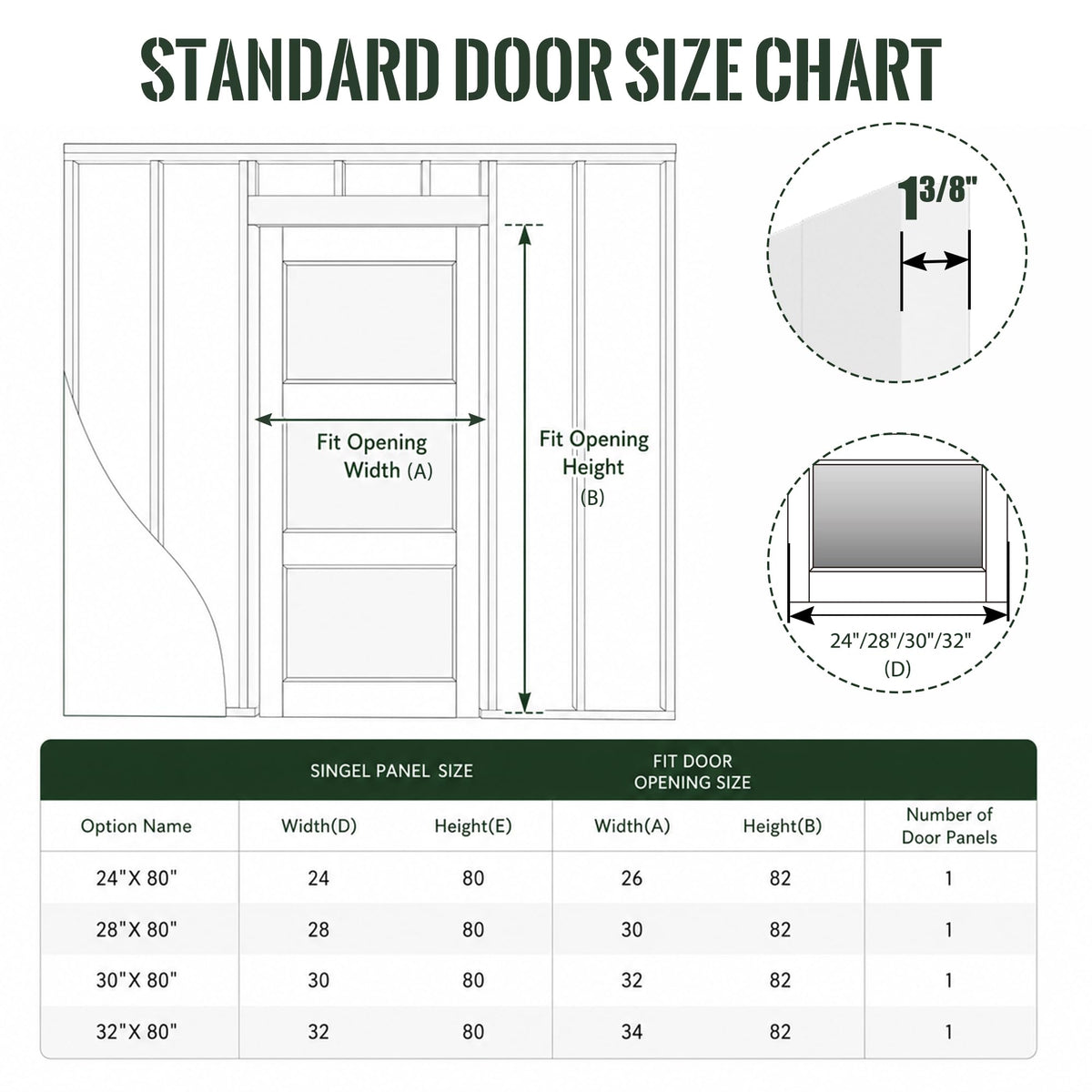 SMARTSTANDARD 30" x 80" Interior Slab Door, Frosted Glass Pantry Door