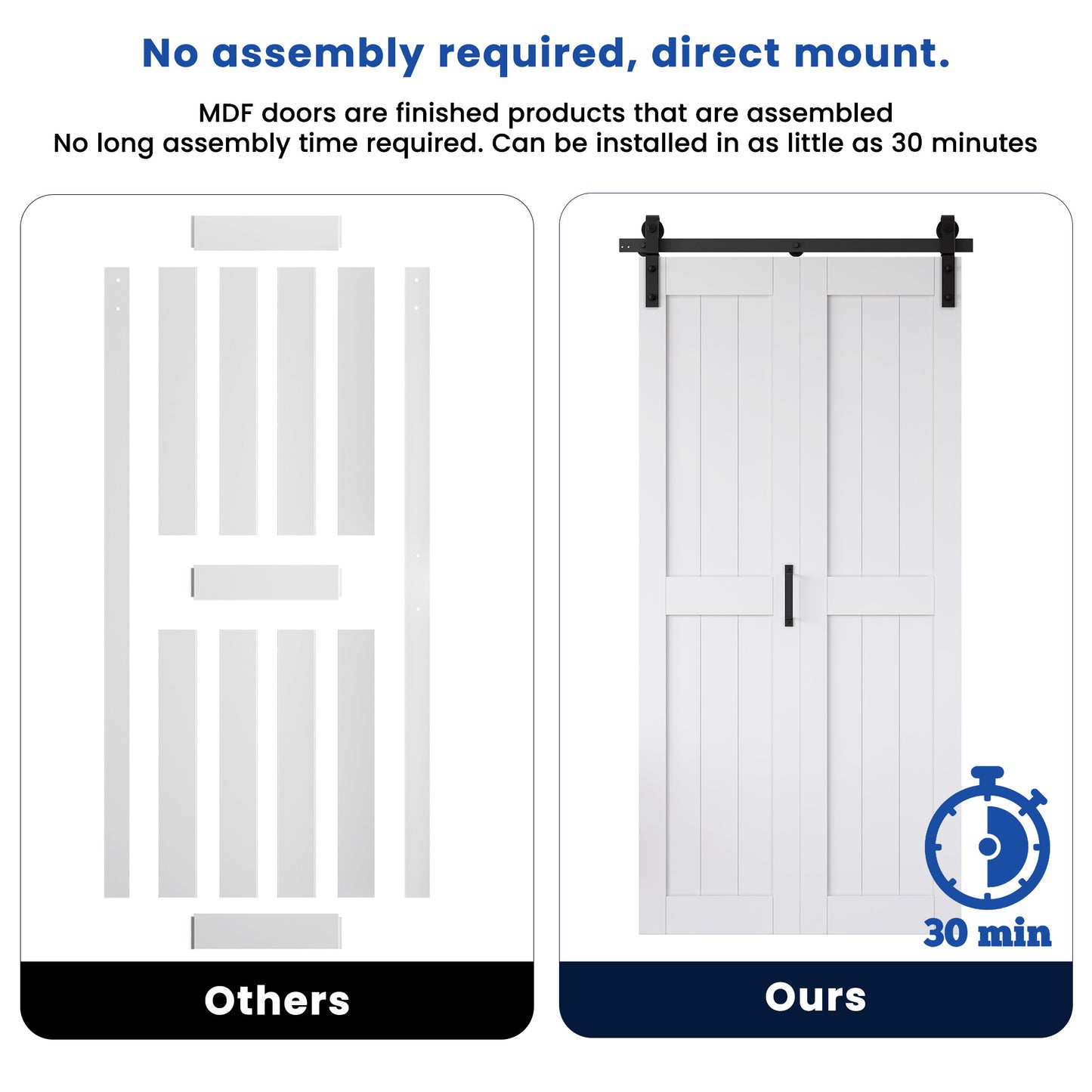 SMARTSTANDARD Bifold Barn Door 24" x 84", MDF Bi-Fold Sliding Closet Doors Hardware Kit, Included, Pre-Finished Easy Assembly, Water-Proof PVC Surface & Save Space, H-Frame, 28" Track for 2 Doors