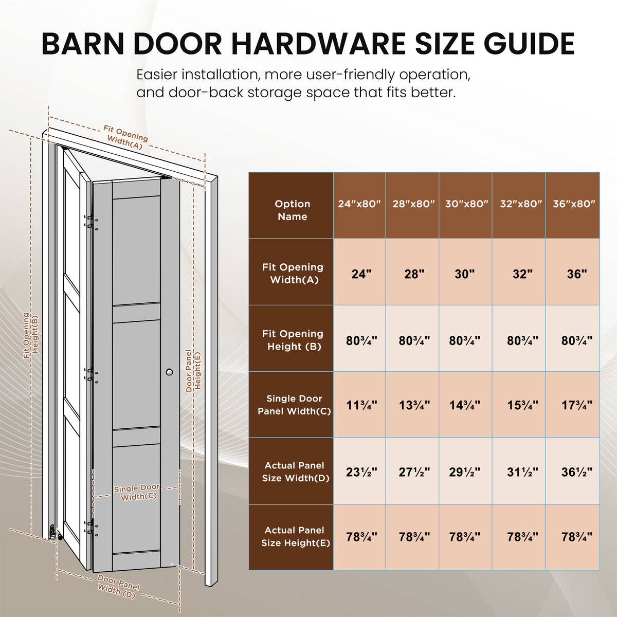 SMARTSTANDARD Rattan Bifold Closet Door for 30"x80" Opening, MDF, White, Preassembled Panel, MDF& Webbing Surface, Easy to Install with Hardware Kit for Wardrobe Closet Pantry Bedroom
