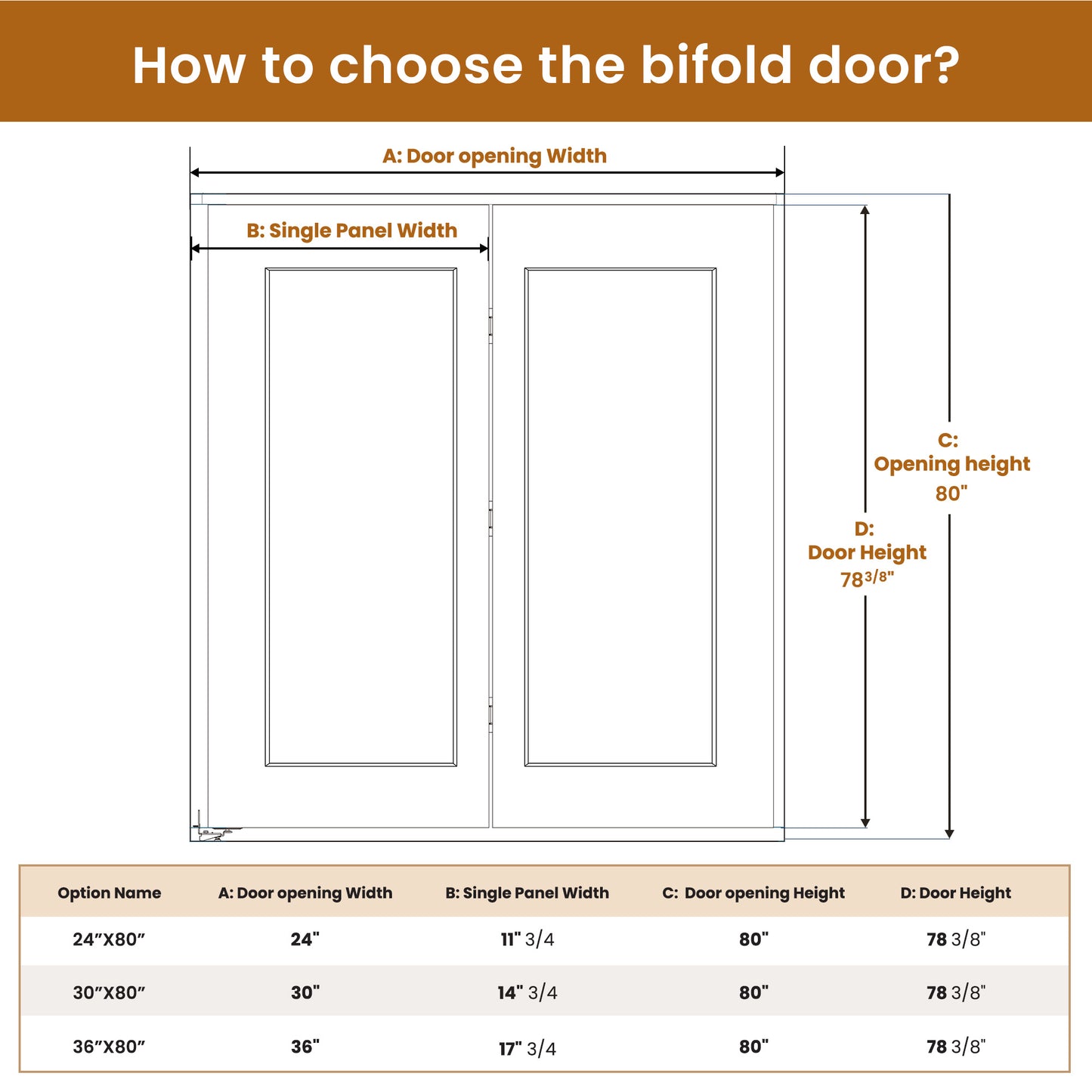 SMARTSTANDARD Bifold Closet Door for 28" x 80" Opening,1-Panel Bi-fold Door | Pre-Assembled Interior Folding Door with Complete Hardware Kit, Paintable Door for Bedroom Closets, Pantry, Laundry