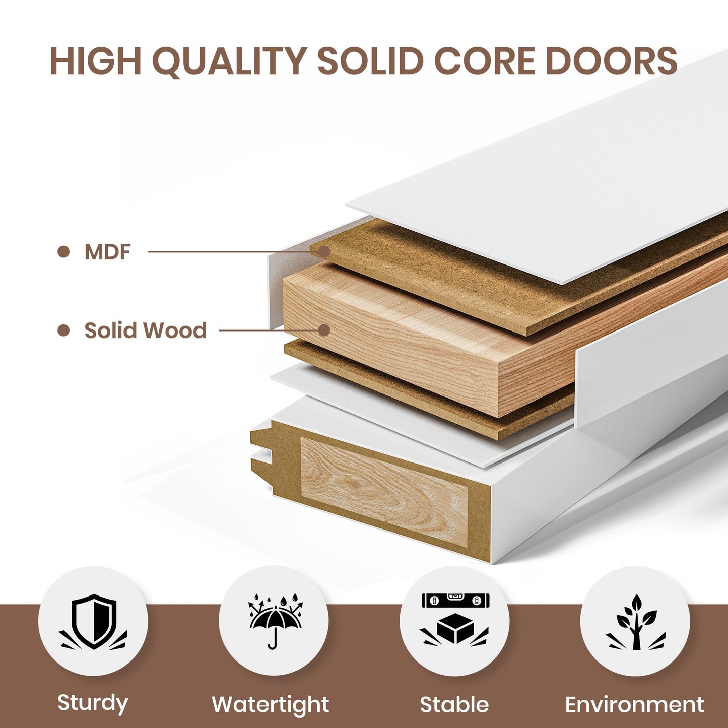 SMARTSTANDARD 20" x 80" Slab Door, Solid Core Interior Door, Pre-Assembled