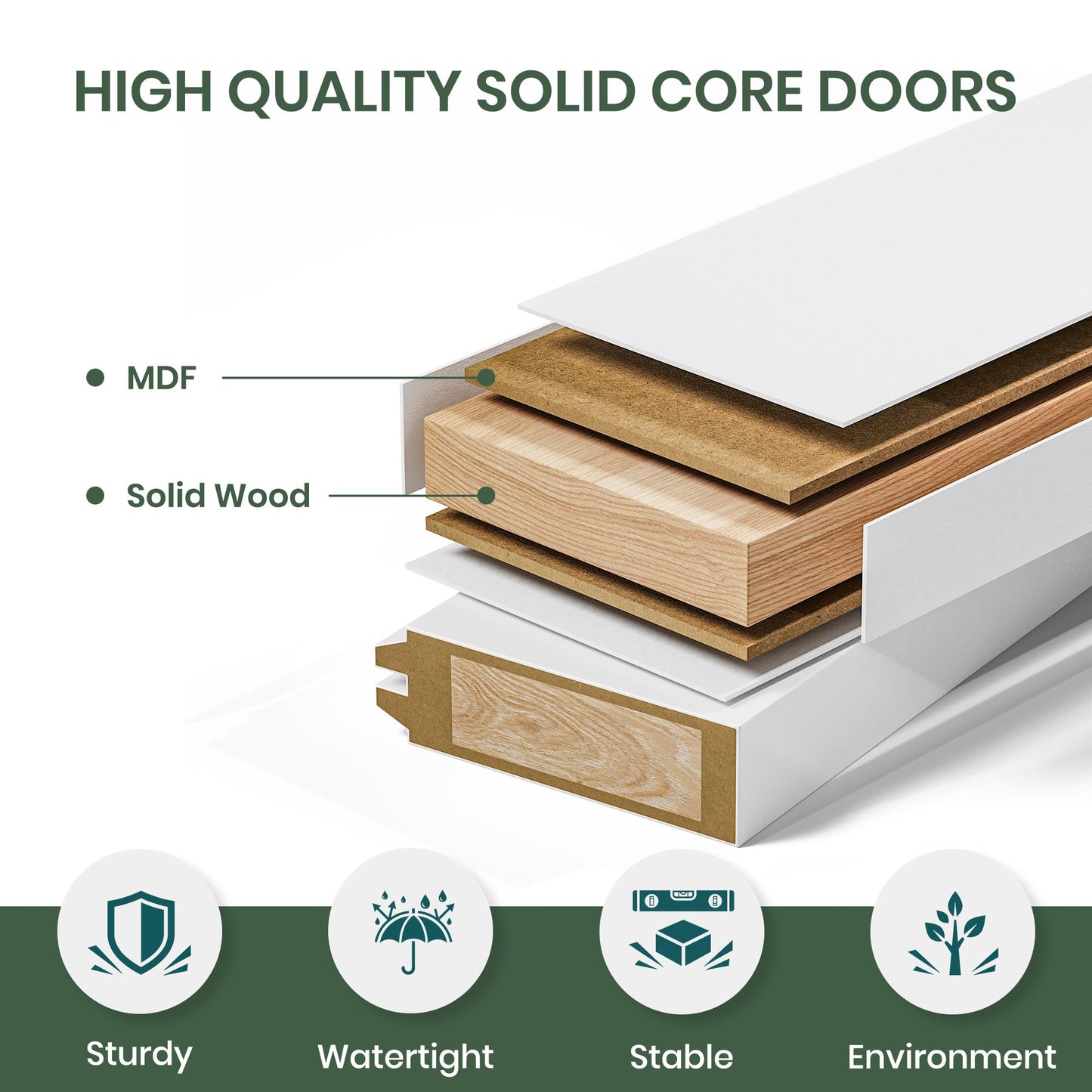 SMARTSTANDARD 30" x 80" Frosted Glass Interior Door Slab, Solid Core