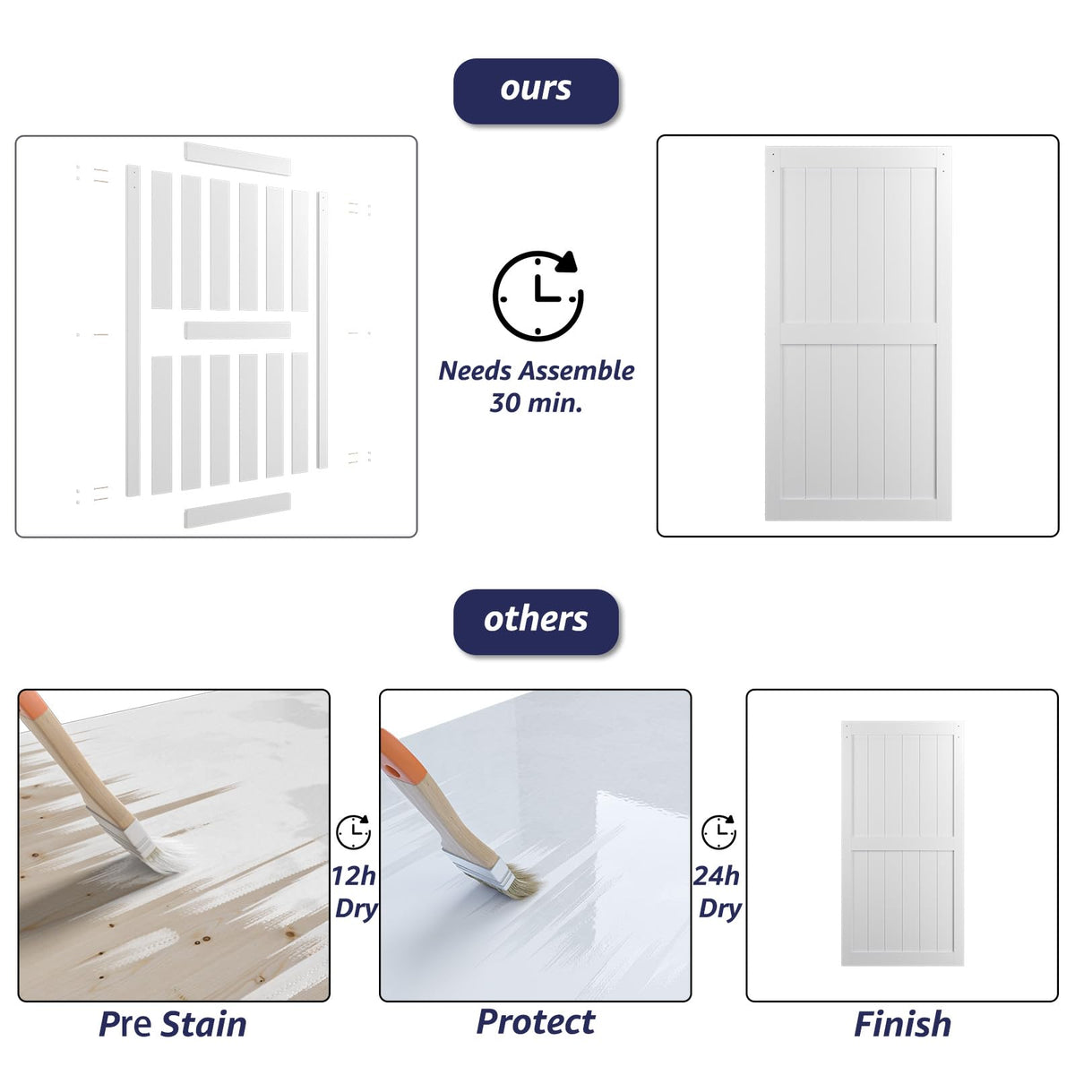 COSHOMER 42in x 96in MDF Sliding Barn Door with 7ft Barn Door Hardware Kit & Handle