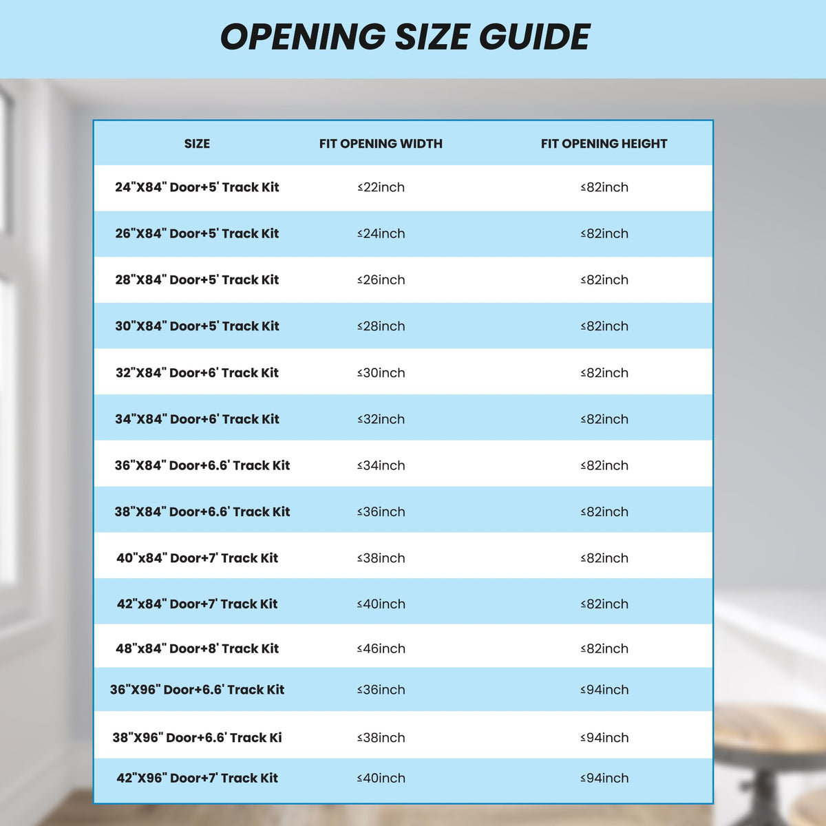 COSHOMER 38in x 84in White Sliding Glass Barn Door with 5-Panel Frosted Glass