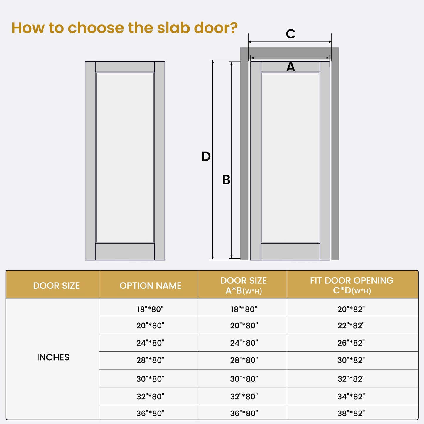 SMARTSTANDARD 18" x 80" Slab Door, Solid Core Interior Door, Pre-Assembled