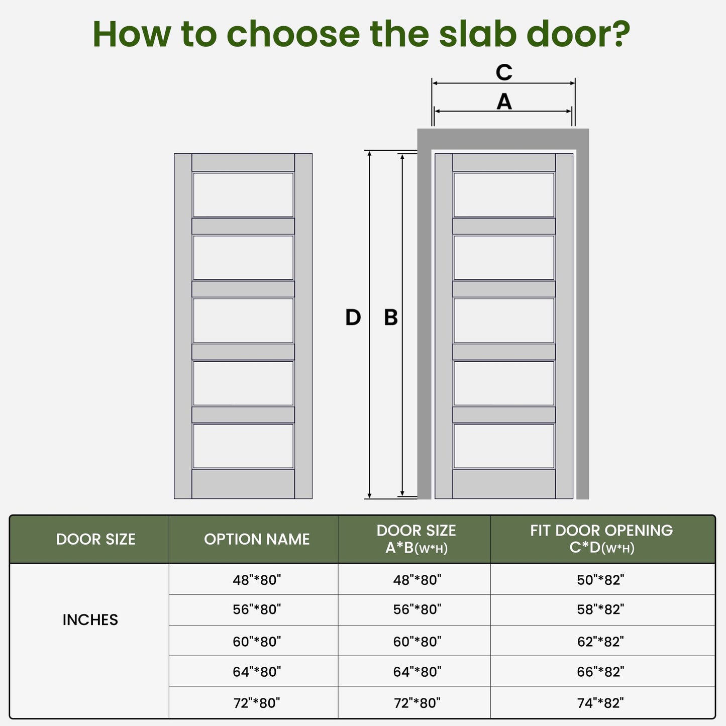 SMARTSTANDARD 48" x 80" Frosted Glass Pantry Door, Solid Core Slab Door