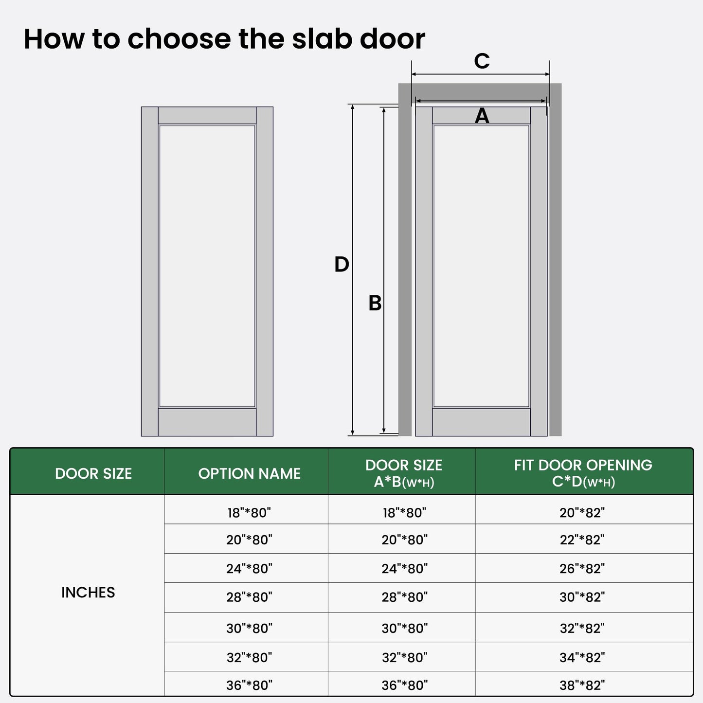 SMARTSTANDARD 24" x 80" Slab Door, Solid Core Frosted Glass Pantry Door