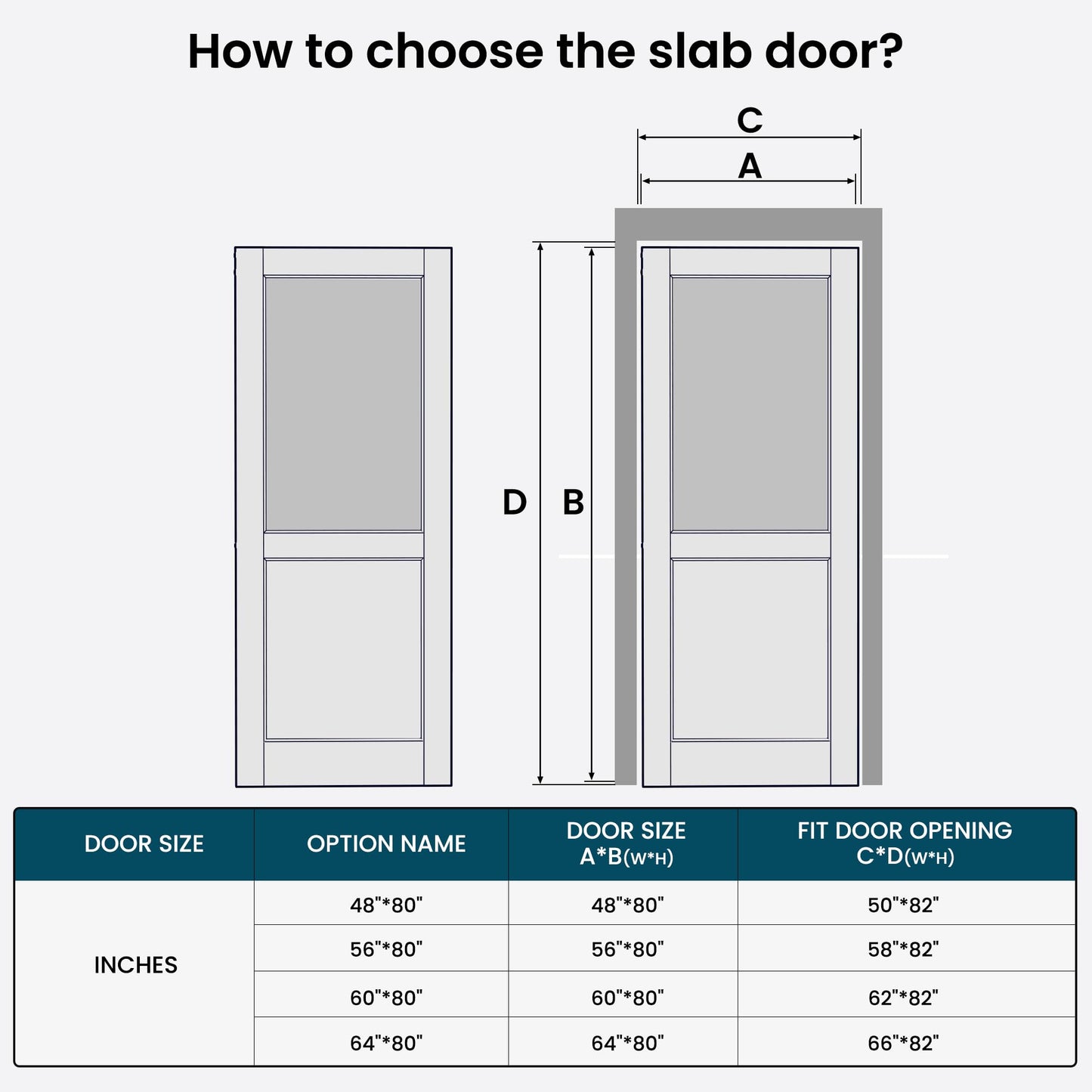 SMARTSTANDARD 48" x 80" Frosted Glass Interior Door Slab, Solid Core