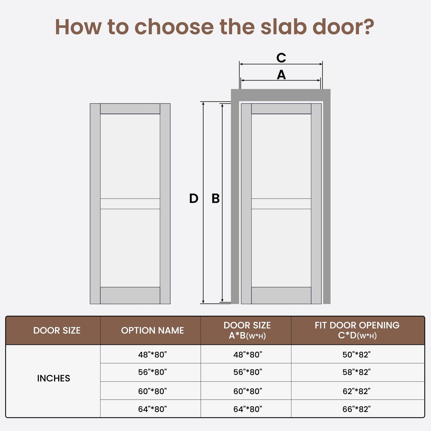 SMARTSTANDARD 64" x 80" Interior Doors, Solid Core Slab Door, Pre-Assembled