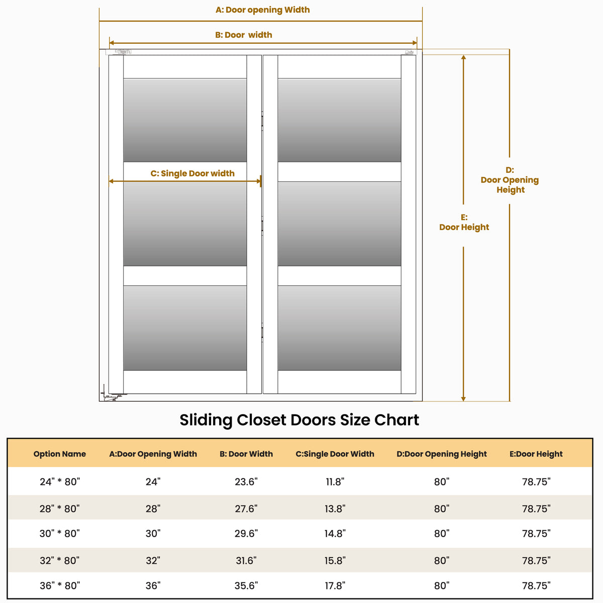SMARTSTANDARD Bifold Door for 28"x 80" Opening, Tempered Frosted Glass, MDF, Closet Folding Doors with Hardware kit Included, White, Water-Proof PVC Surface, Easy Install, Space-Saving