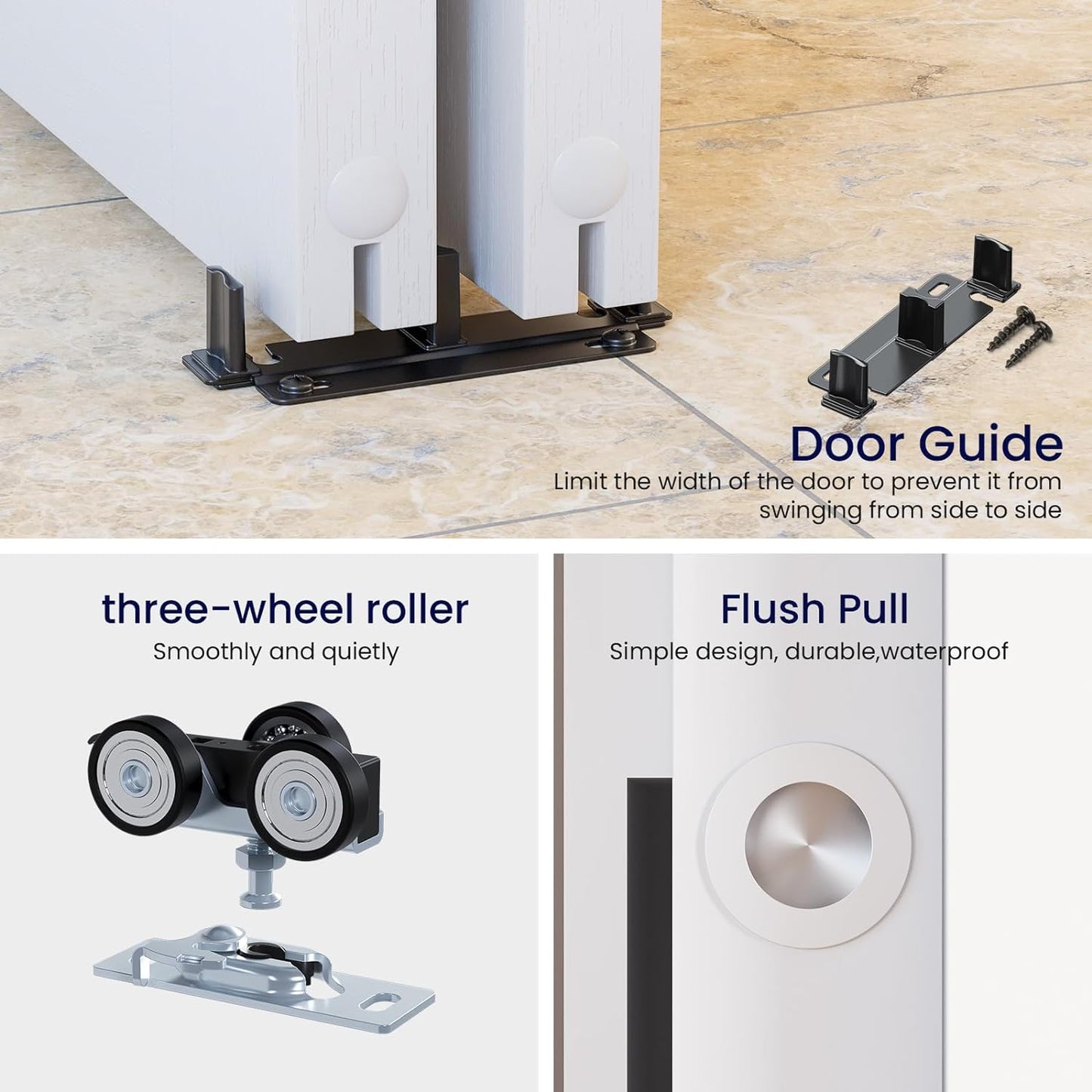 Bypass Closet Sliding Door Hardware