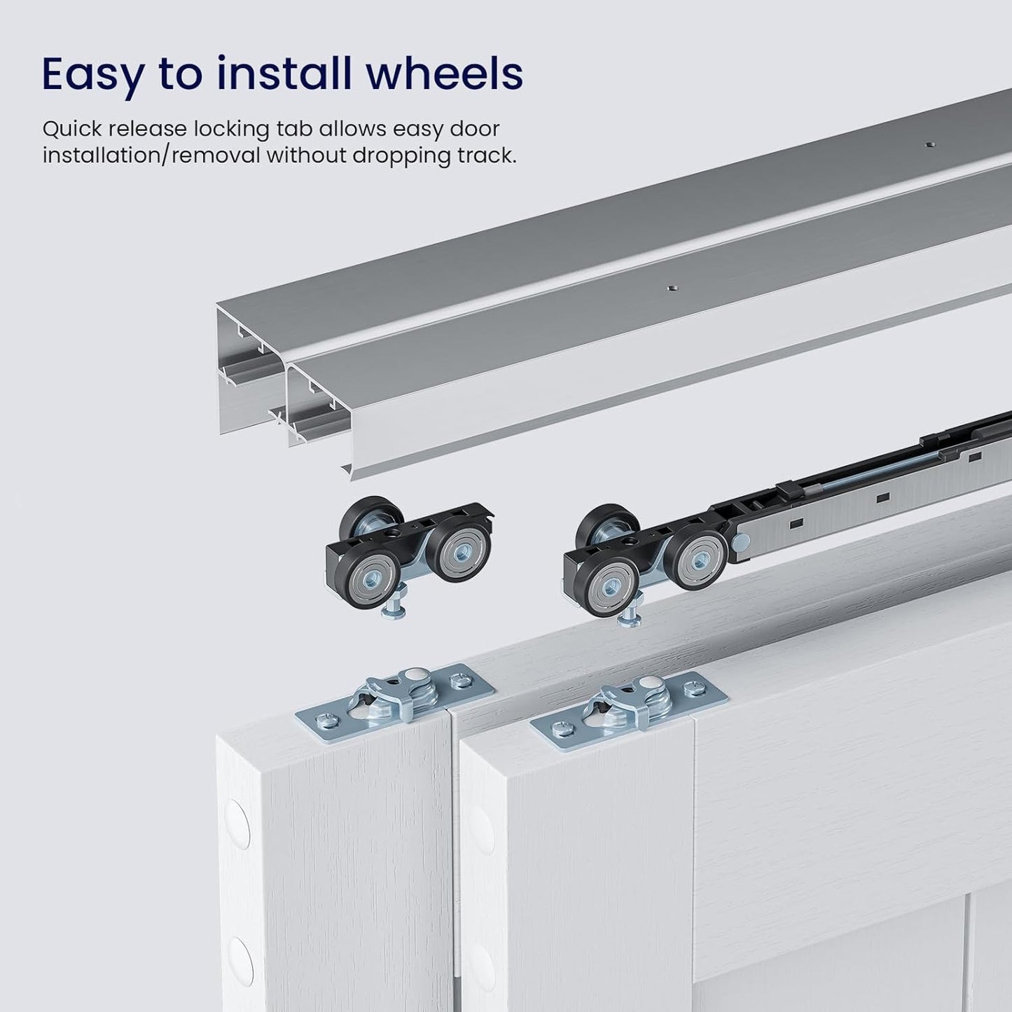 Bypass Closet Sliding Door Hardware